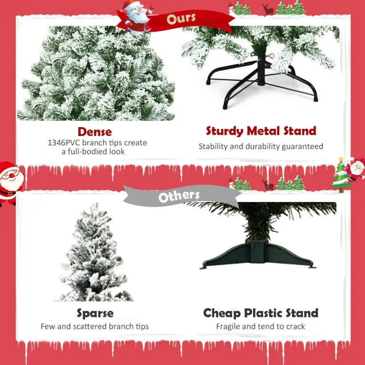 7.5 Feet Snow-Flocked Artificial Christmas Tree with 1346 Tips Hinged and Foldable Base